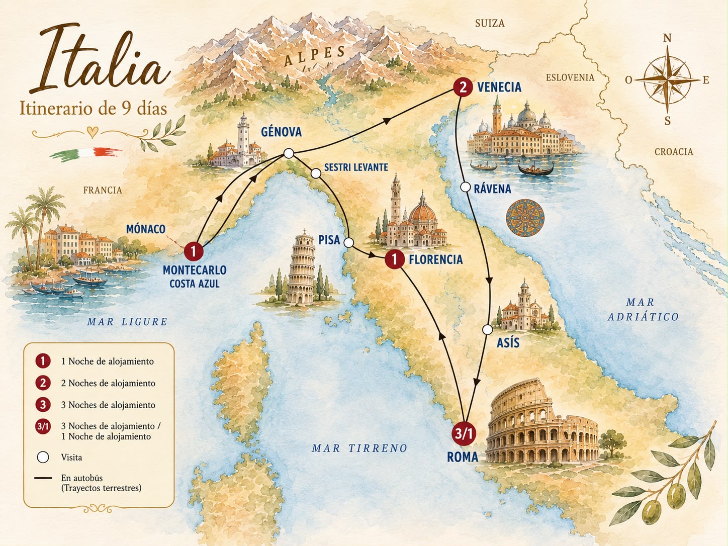 Mapa de la ruta Italia Completa