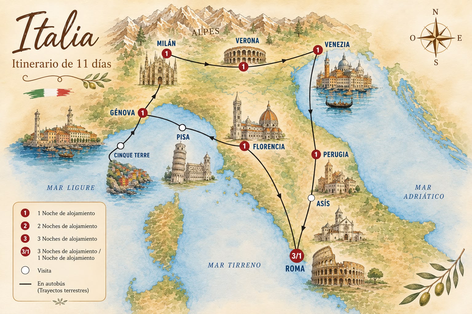 Mapa de la ruta Toda Italia